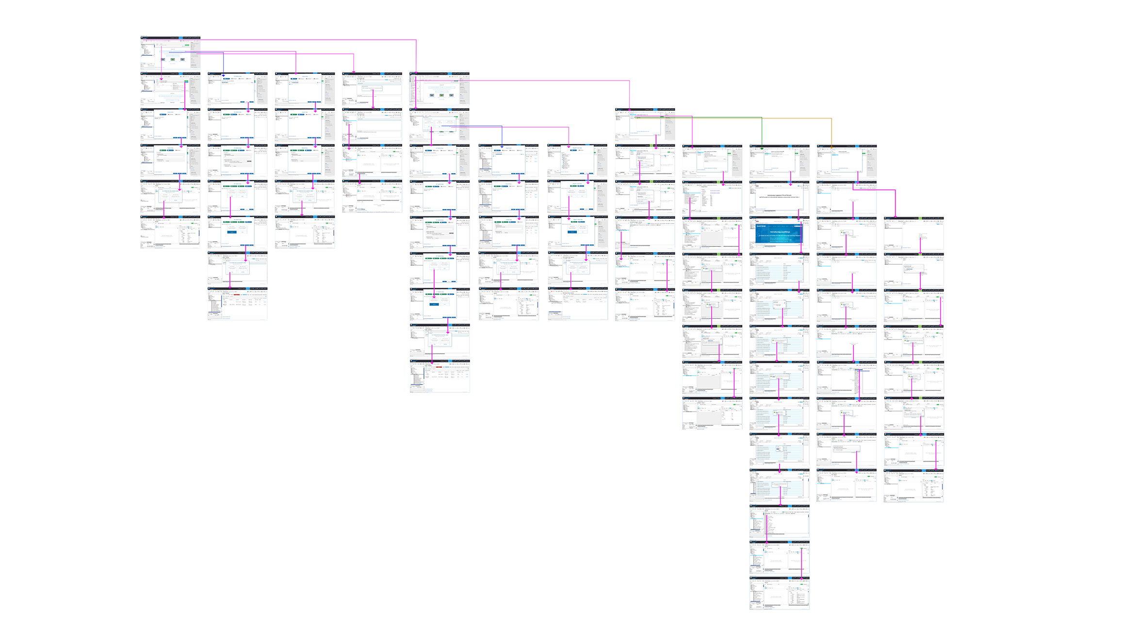 Redesigned on-boarding and information architecture for an API testing tool