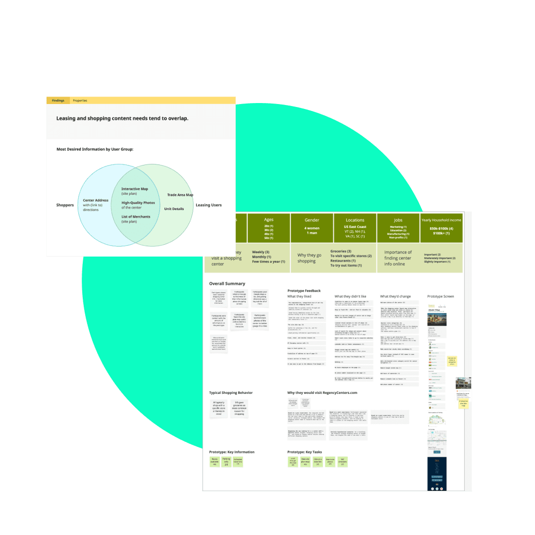 Led the strategy definition phase for a website redesign